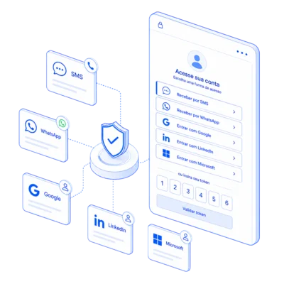 Token SMS ou OAuth